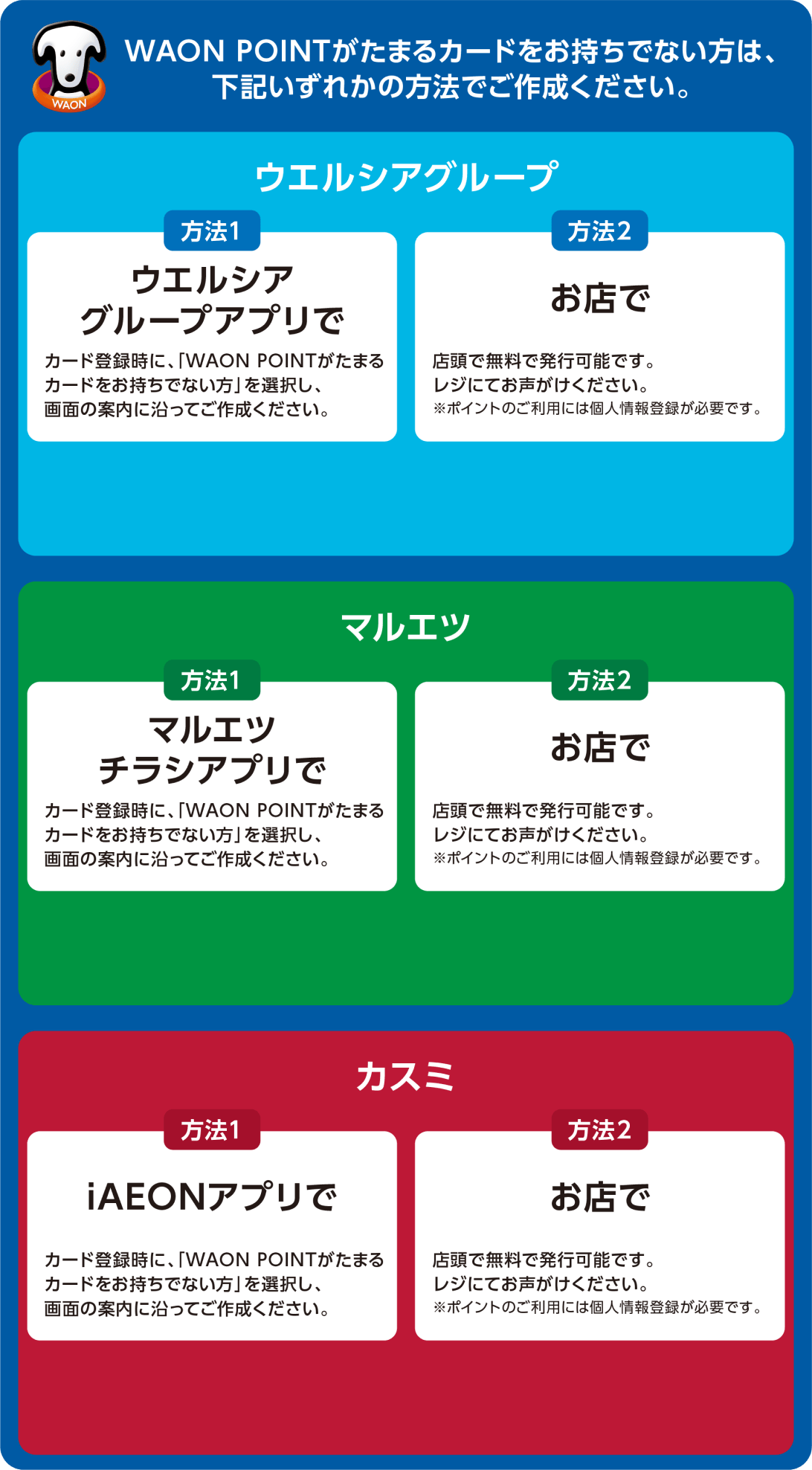 WAON POINTがたまるカードをお持ちでない方は、お店またはアプリダウンロードでご作成ください。