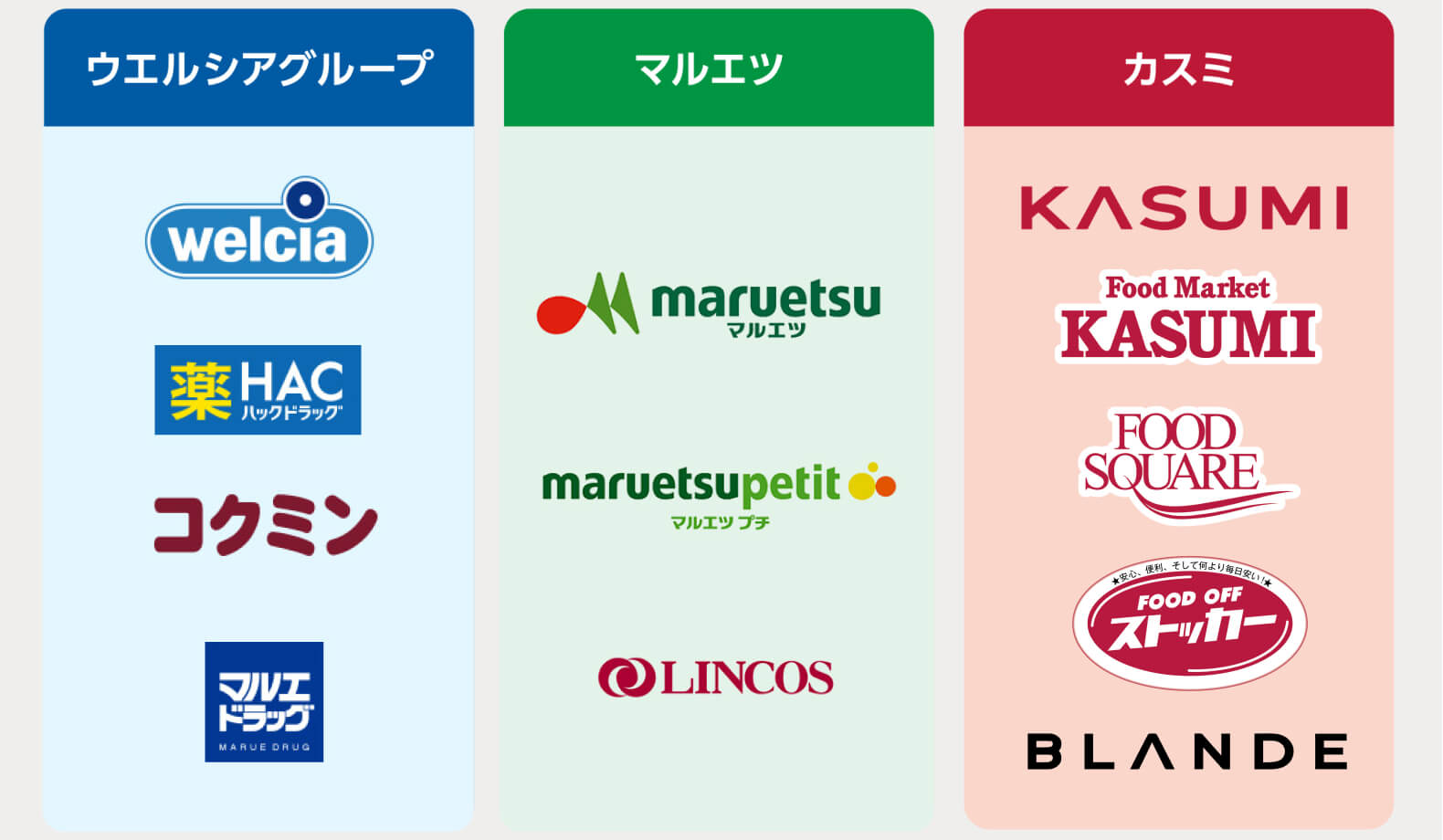 対象店舗一覧