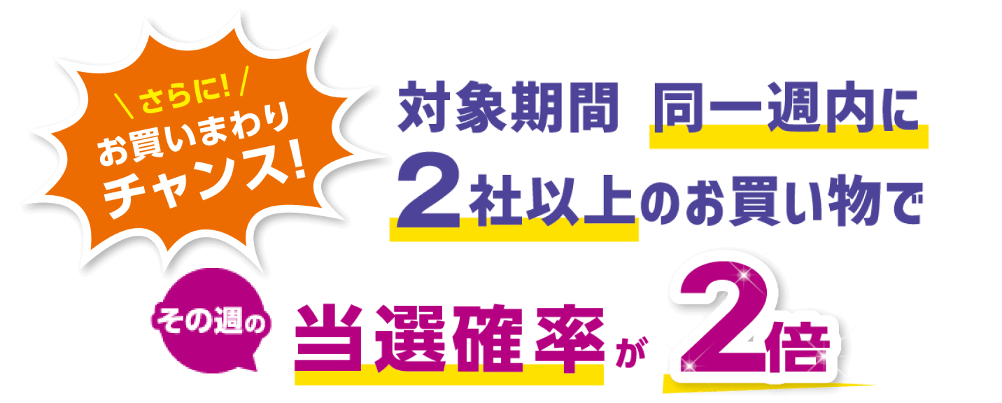 さらにお買いまわりチャンス！対象期間、同一週内に2社以上のお買い物で、その週の当選確率が2倍！