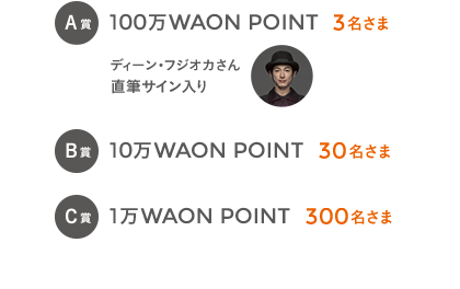A賞 100万WAON POINT 3名さま ディーン・フジオカさん直筆サイン入り B賞 10万WAON POINT 30名さま C賞 1万WAON POINT 300名さま