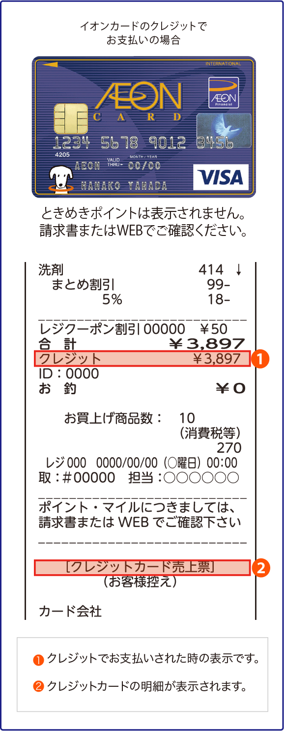 Waonカードのレシートの見方 Smart Waon スマートワオン