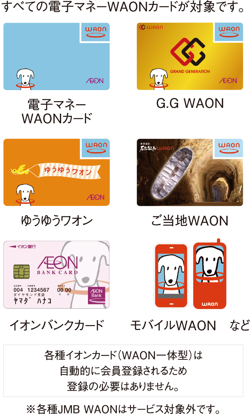 STEP1 | WAON POINTはじめてガイド（電子マネーWAON） | smart WAON