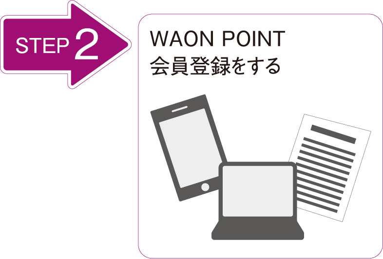 Waon Pointはじめてガイド 電子マネーwaon Smart Waon スマートワオン