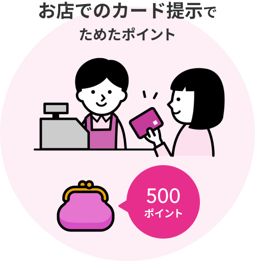 ポイントをまとめる | smart WAON [スマートワオン]