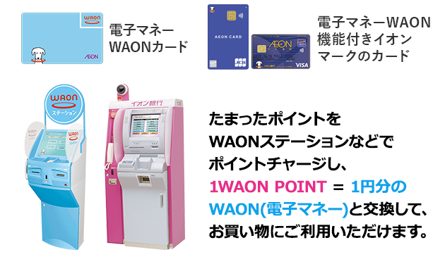 WAON POINTをつかう | smart WAON [スマートワオン]
