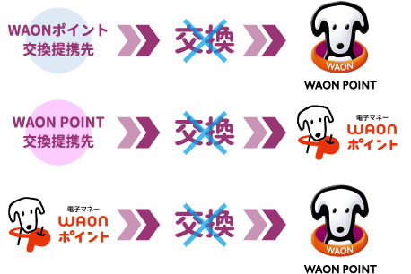 交換できません